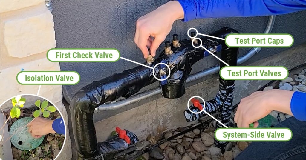 how to winterize your backflow preventer